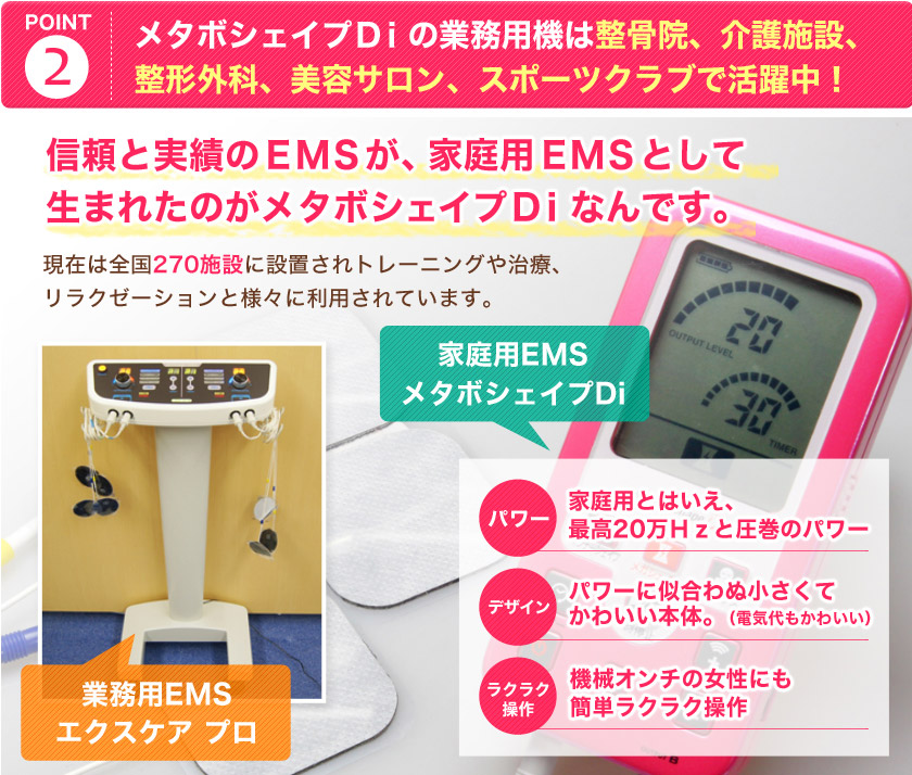 美品◇テクノリンク複合高周波EMS「メタボシェイプ」 美品◇テクノ