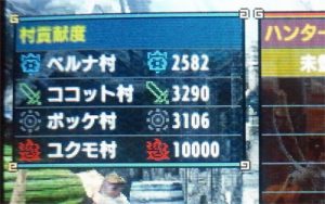 火竜の紅玉 入手方法 | MHX