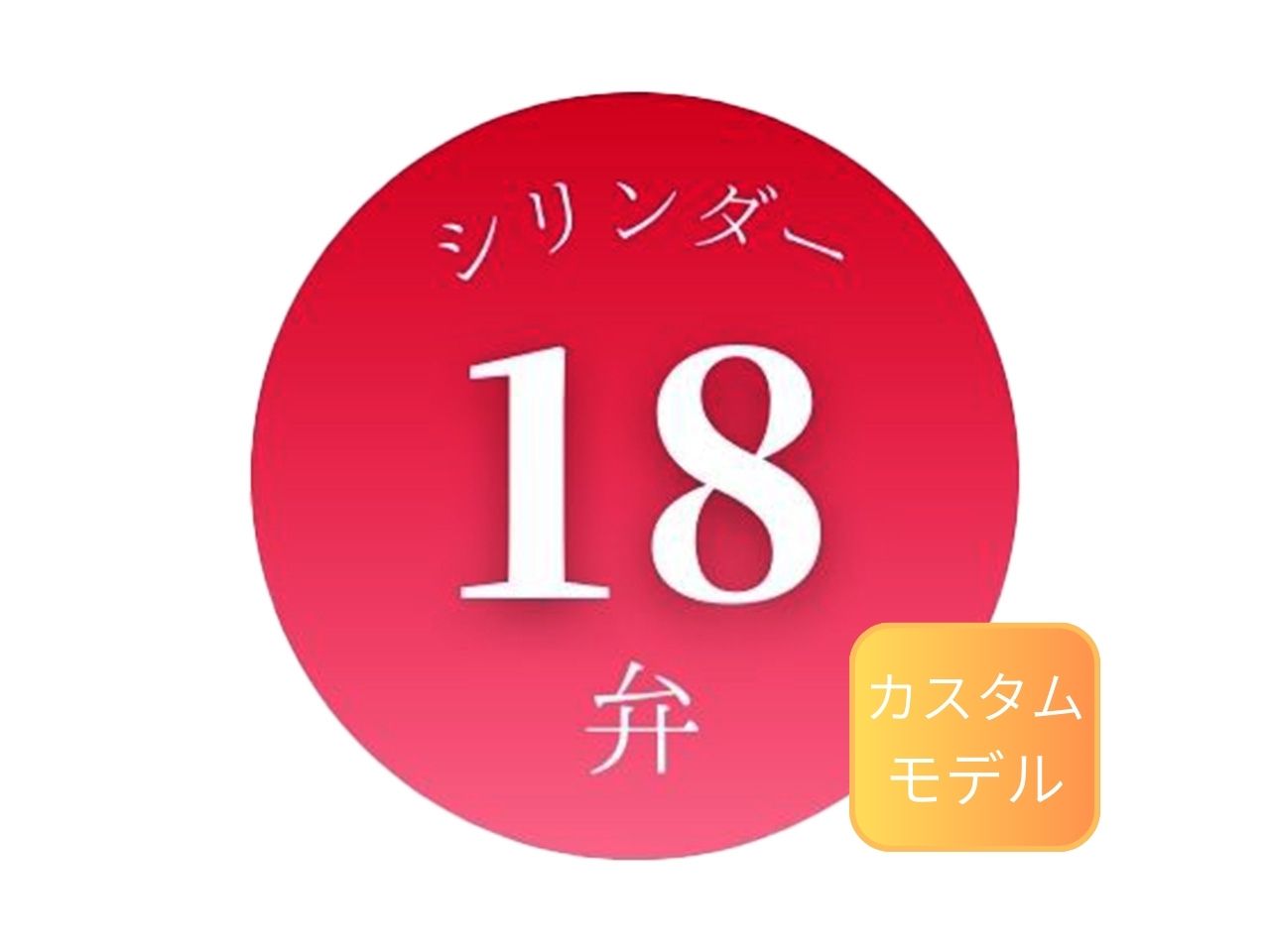 カスタムモデル》LOVE SOMEBODY (映画「踊る大捜査線」より) 嶋田衛