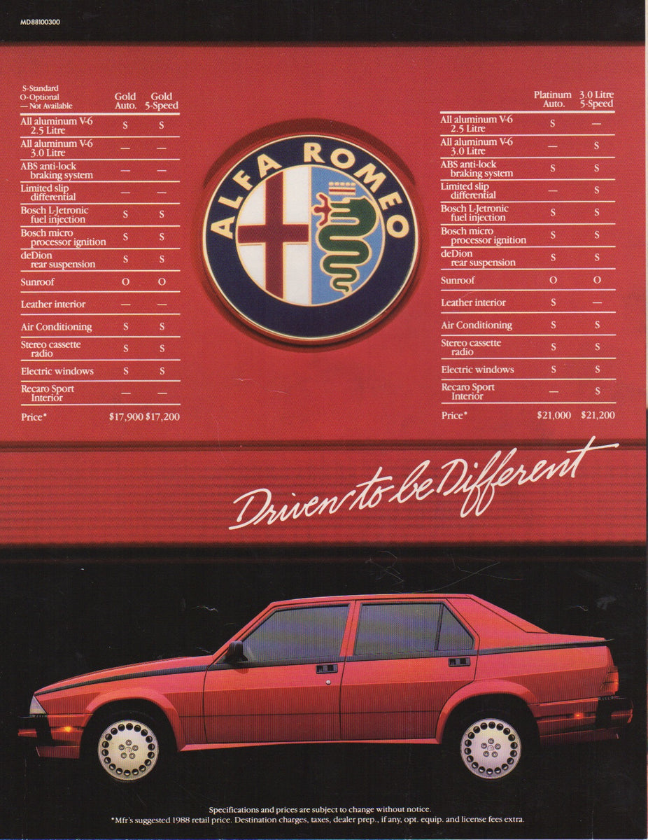 Alfa Romeo Milano Brochure 1987 – Albaco Collectibles