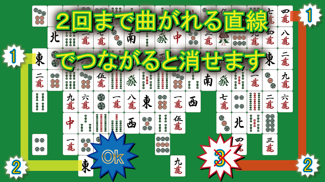 麻雀コネクト ヘルプ