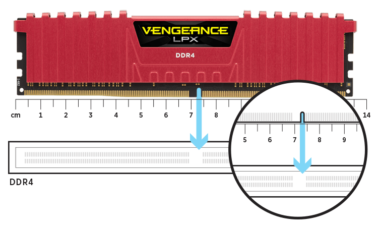 VENGEANCE® LPX 16GB (2 x 8GB) DDR4 DRAM 2666MHz C16 Memory Kit - Red