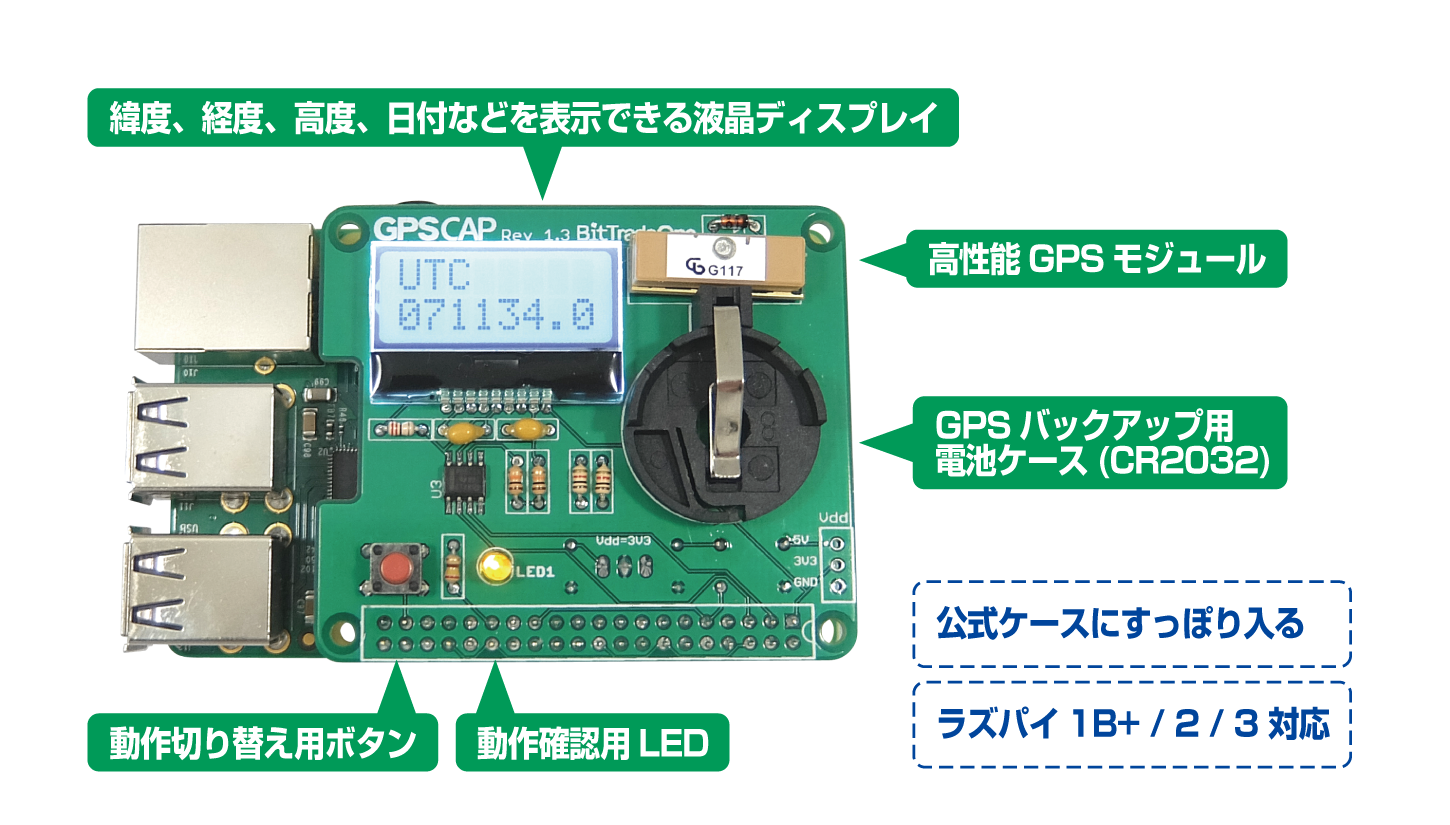 ADRPM1903 ラズベリーパイ用GPS拡張ボード“GPSCAP” — ビット・トレード