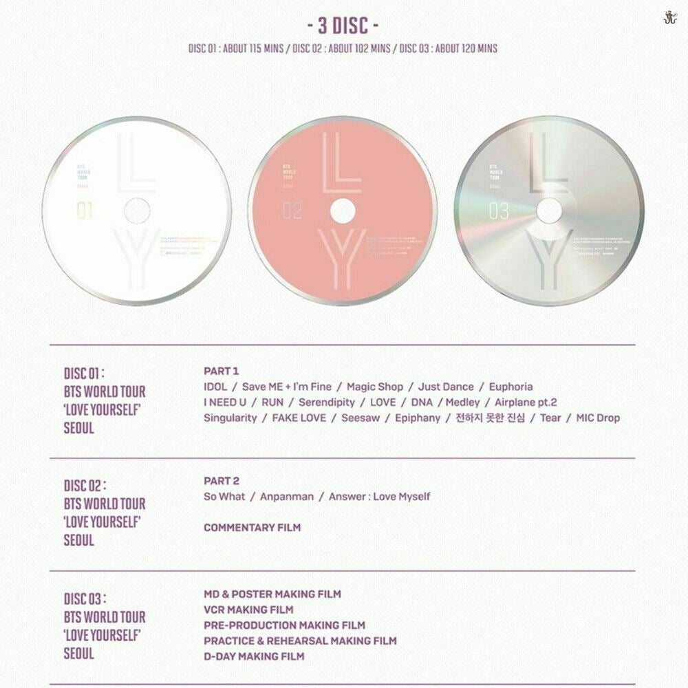 BTS World Tour LOVE YOURSELF in Seoul DVD/Blu-Ray (Free Shipping