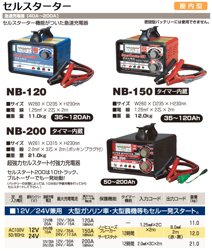 機械と工具のテイクトップ / 日動工業 急速充電器 タイマー内蔵 12V
