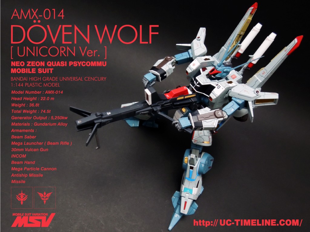 HGUC AMX-014 ドーベン・ウルフ（赤）完成報告。 – UC-TIMELINE