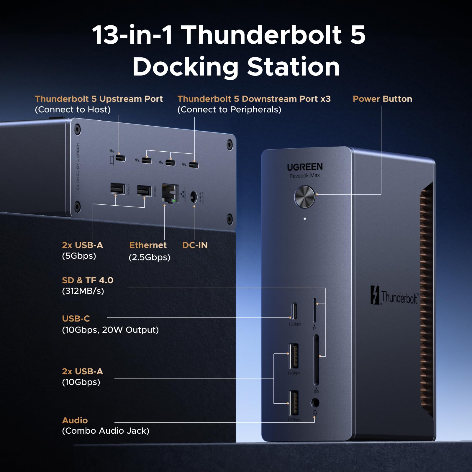 UGREEN Revodok Max Docking Station (Thunderbolt 5, 13-in-1, 8K