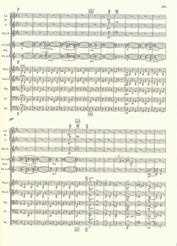 ブルックナーの楽譜