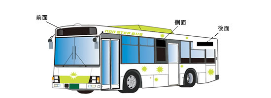 株式会社オージ | 製品案内 | デジタル行先表示器