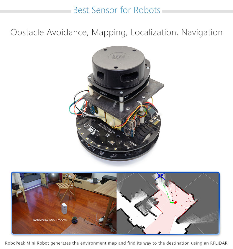 RPLIDAR - 360 degree Laser Scanner Development Kit - Seeed Studio