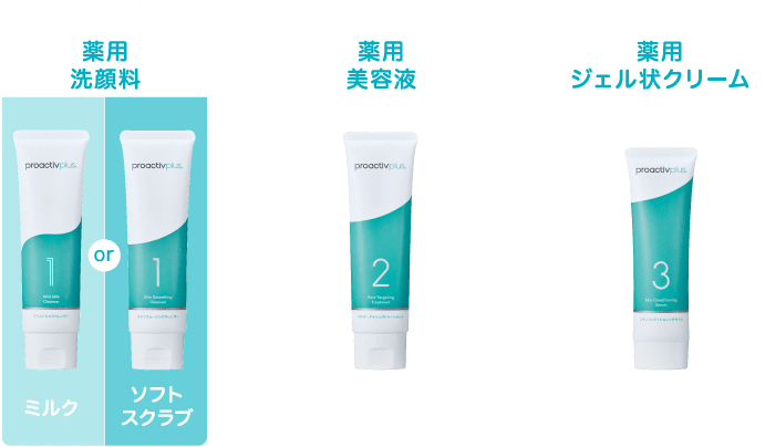 基本の3ステップ】薬用スマートセット｜商品一覧 - プロアクティブ