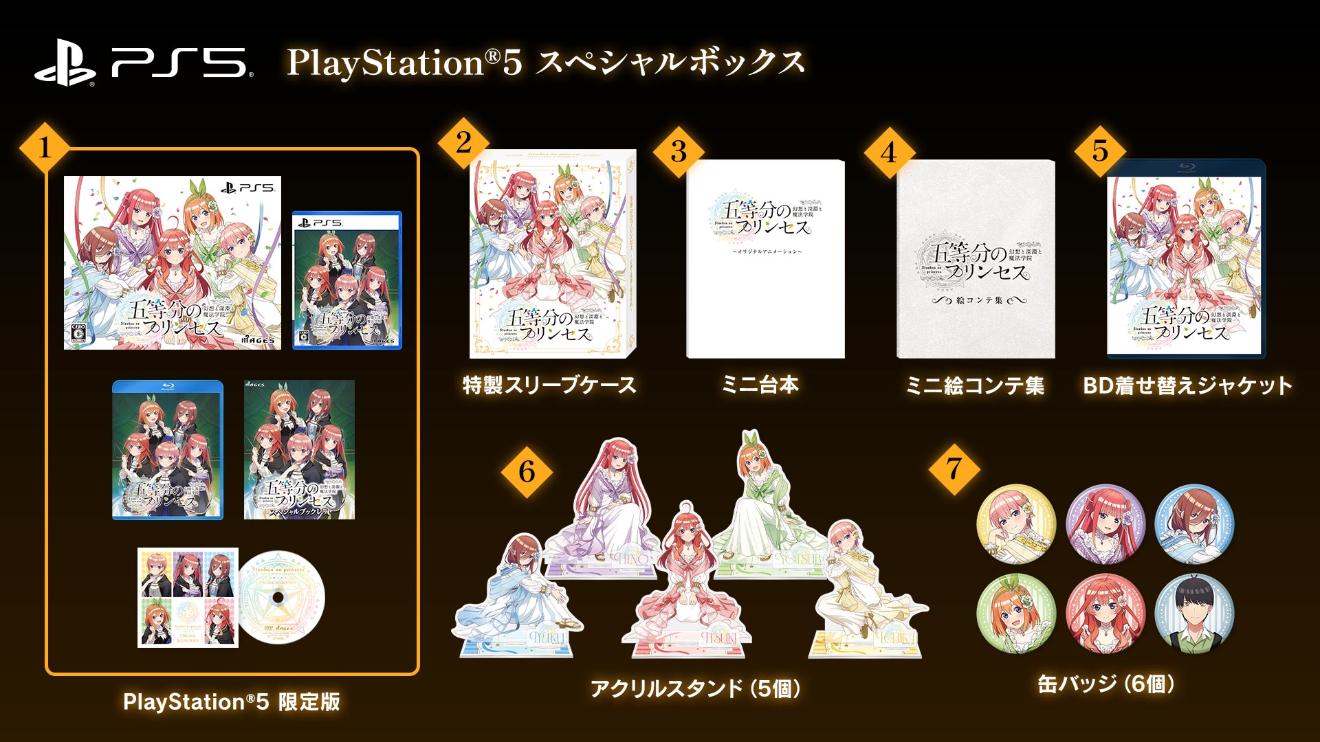 五等分の花嫁 スペシャルボックス PS5 マジゲット限定アクリルパネル