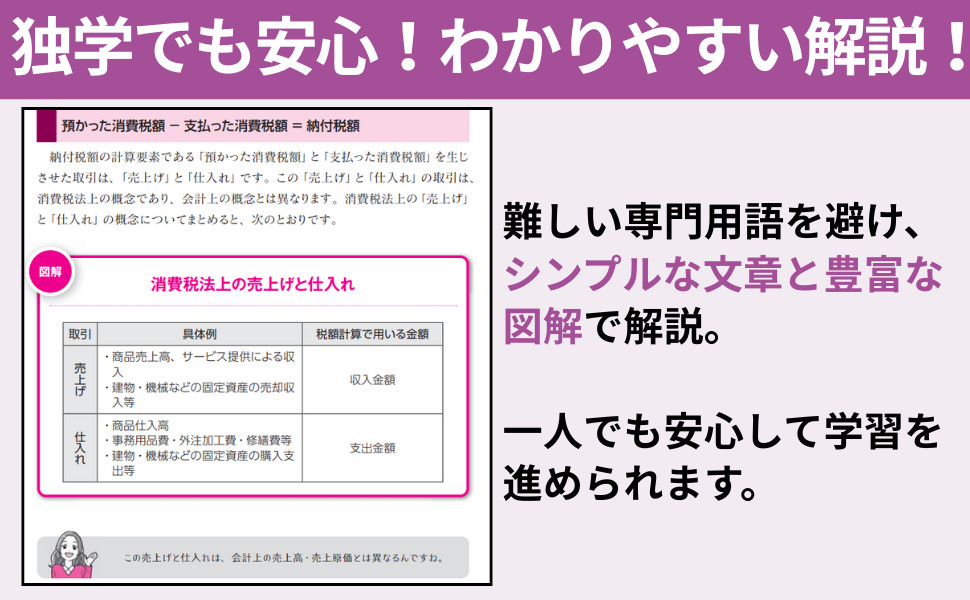 2026年度版 みんなが欲しかった! 税理士 消費税法の教科書&問題集 1