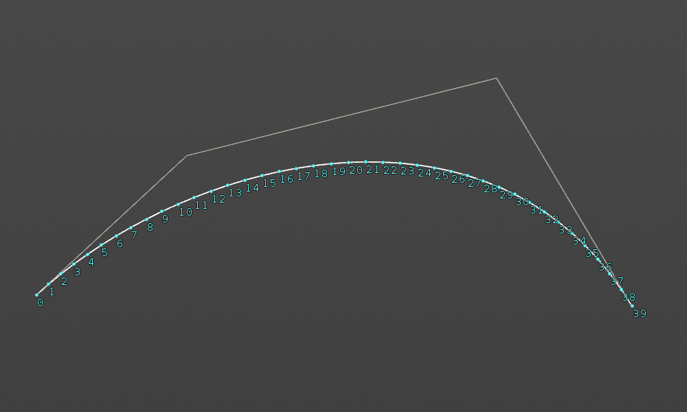 ベジェ曲線の仕組み | Houdiniノート