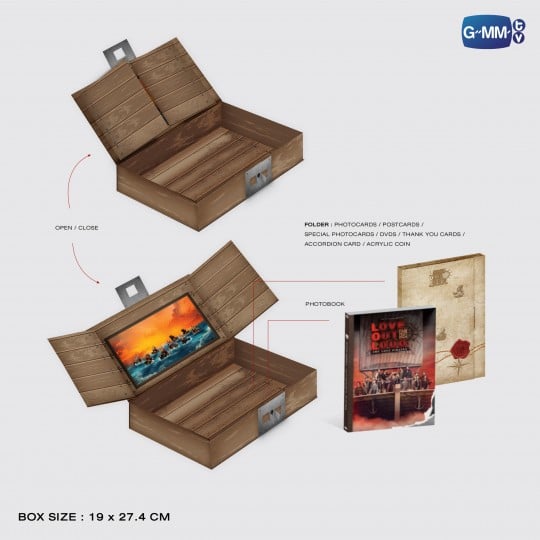 LOVE OUT LOUD FAN FEST 2024 / DVD BOX セット - タイBL・タイGL