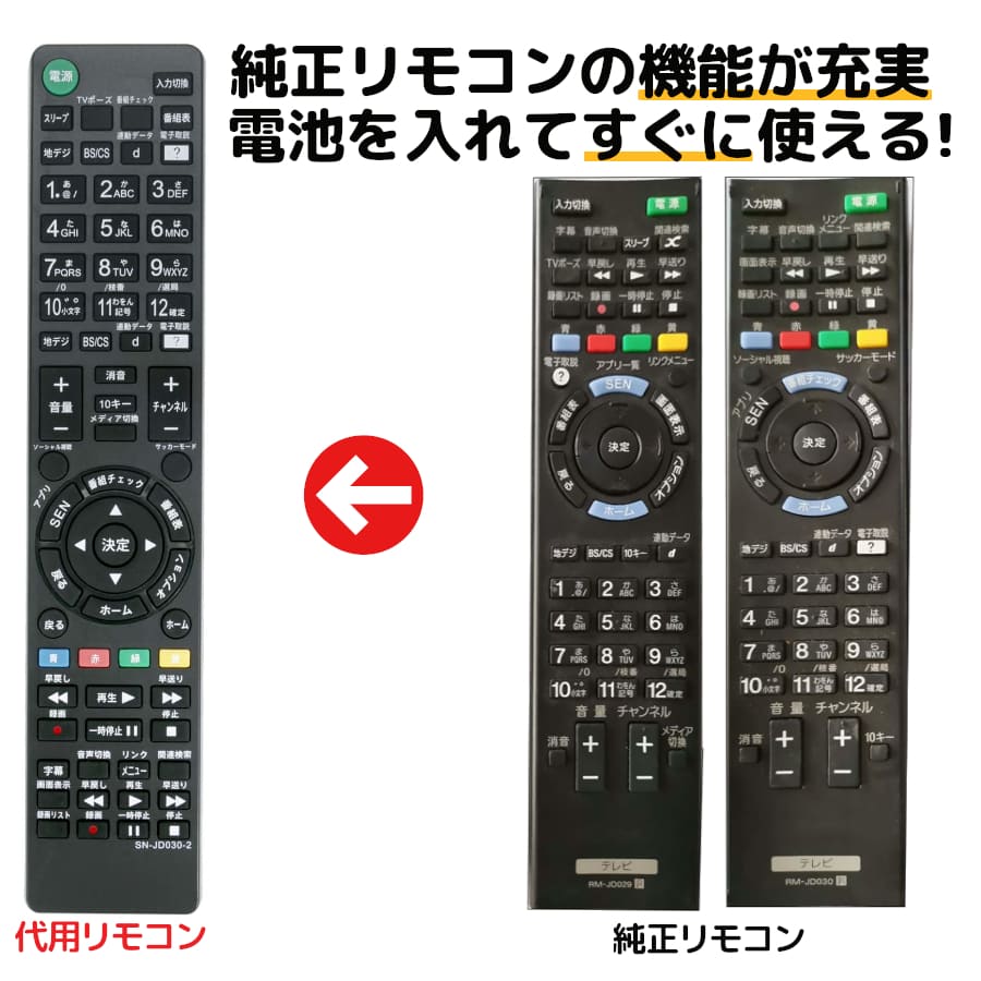 楽天市場】テレビリモコン sony bravia kdl-40w600bの通販