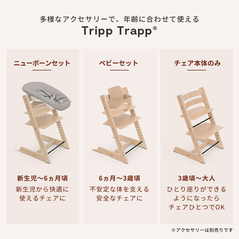 楽天市場】ストッケ トリップトラップ 【ストッケ正規販売店