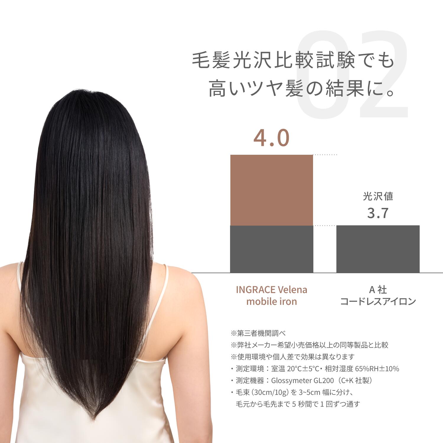 楽天市場】【ハイパワー・ツヤ髪・コードレス】新商品 INGRACE Velena
