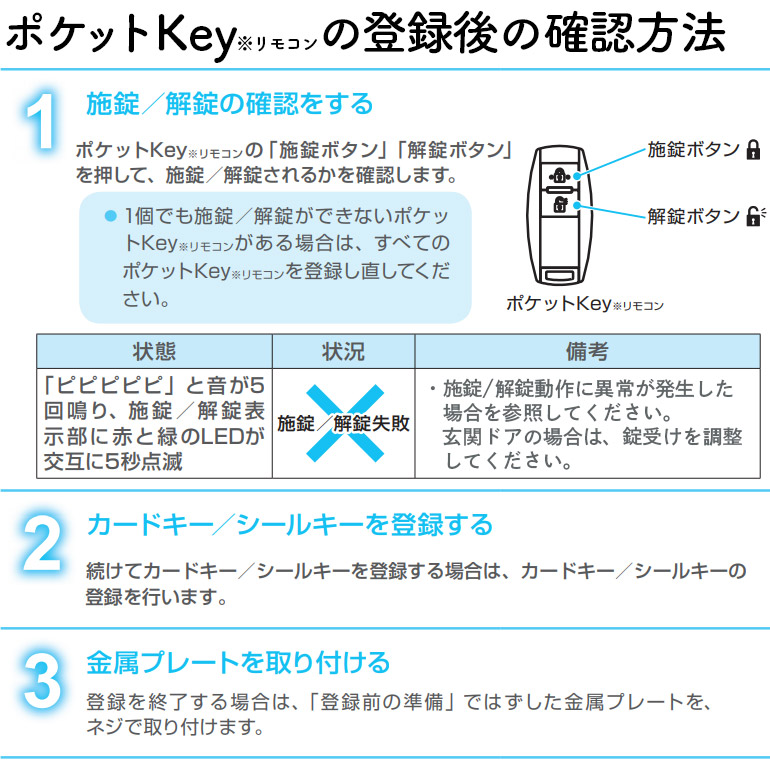 楽天市場】【在庫あり】YKKAP ポケットKey※リモコン(本体のみ) 非常用
