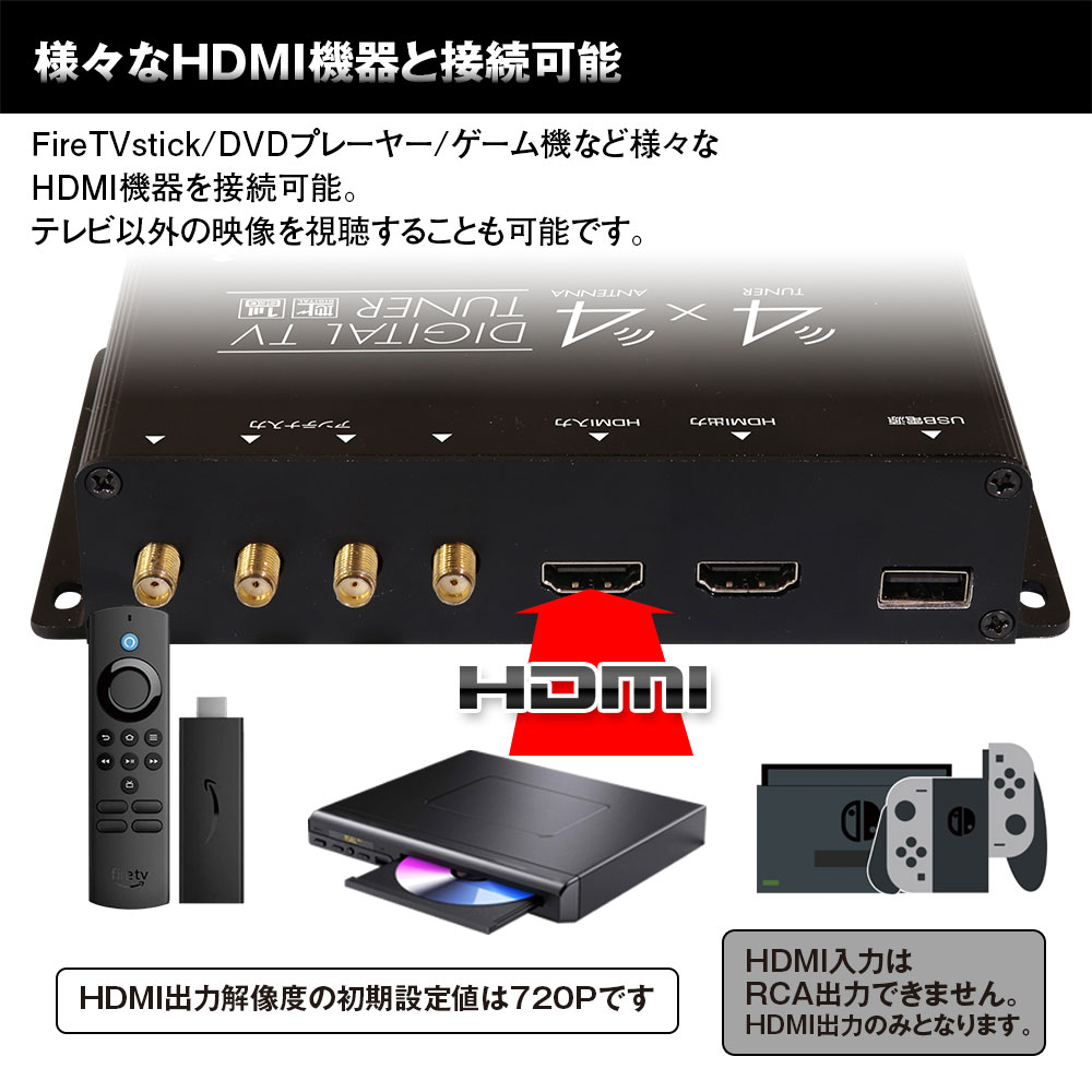 楽天市場】地デジチューナー フルセグ HDMI入力出力機能付 FT44H
