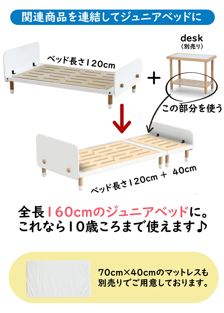 楽天市場】HOPPL キッズベッド ホップル bebed べベッド キッズ