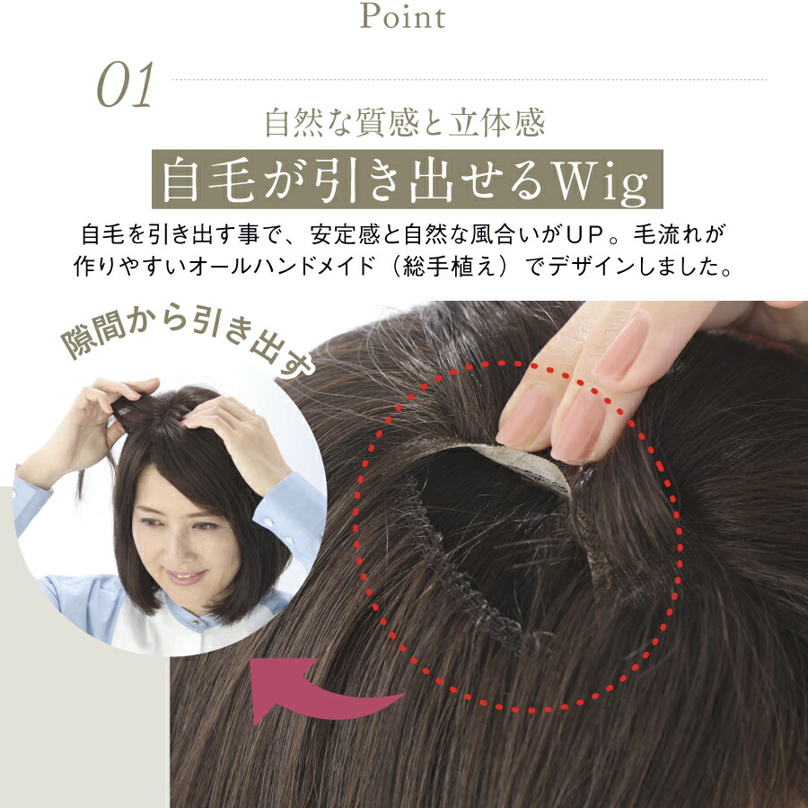 楽天市場】Airy Wig Bloom エアリーウィッグブルーム