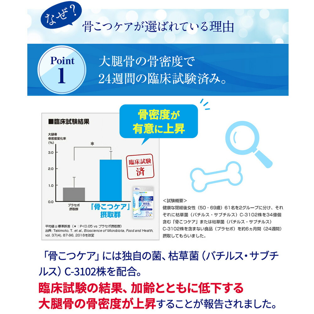 楽天市場】【公式】 骨こつケア 90粒入り サプリメント 機能性表示食品