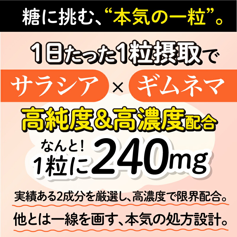 楽天市場】糖質制限サポート2大成分限界配合！！ザ糖質プレミアム