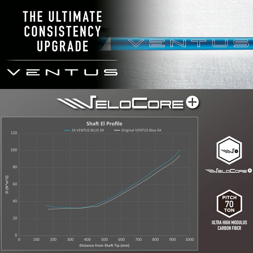 楽天市場】クーポン対象商品 BRIDGESTONE ブリヂストン スリーブ付