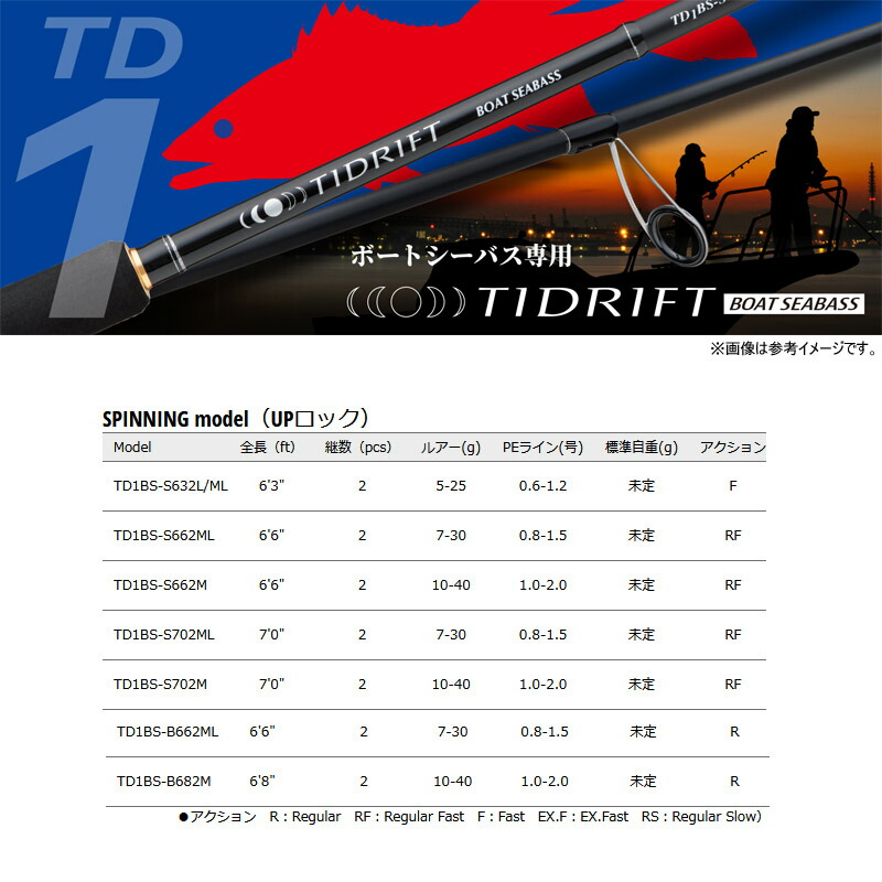 楽天市場】○【今ならフロロリーダ1点プレゼント】メジャークラフト