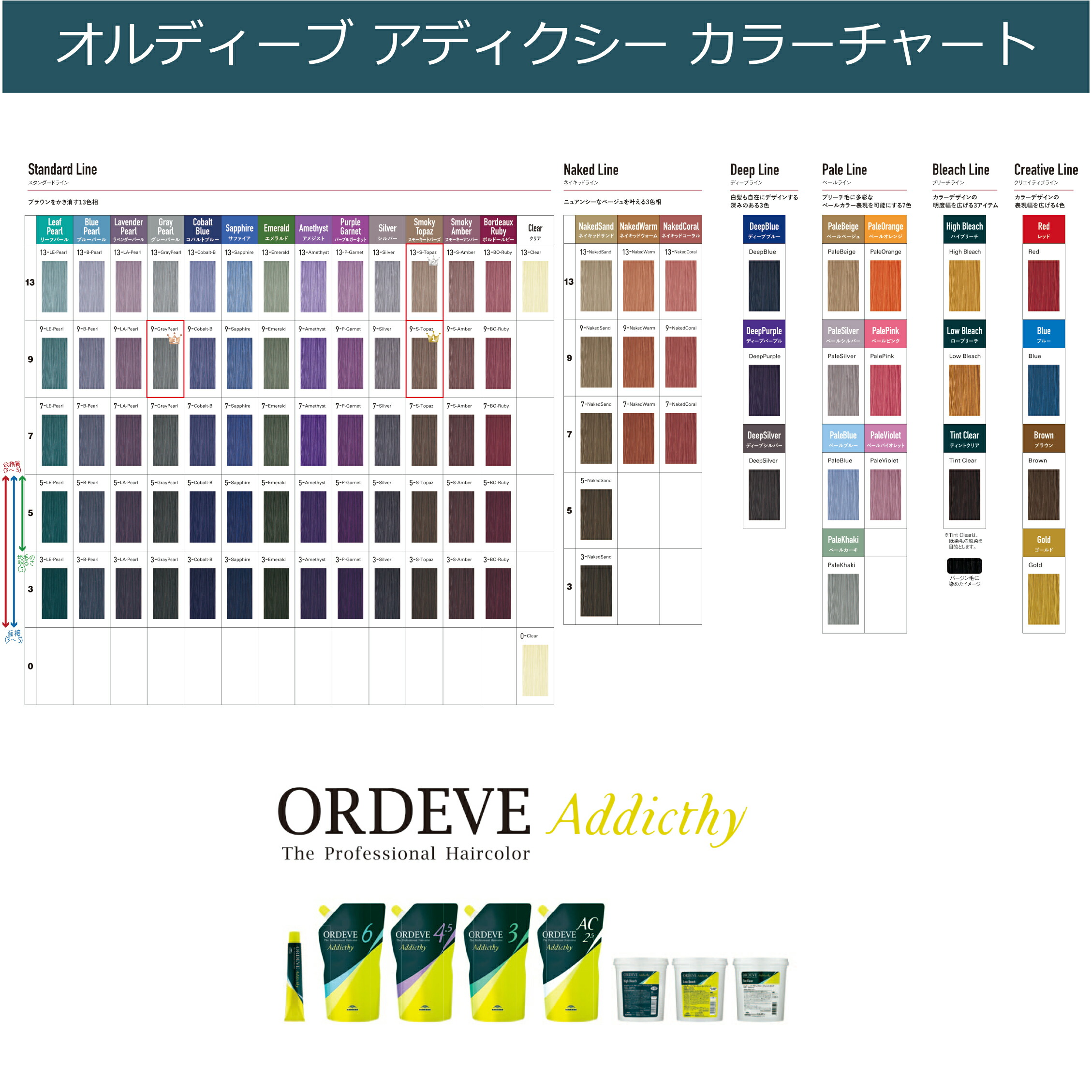 楽天市場】ミルボン オルディーブアディクシー [ ブルー ] 10/23更新