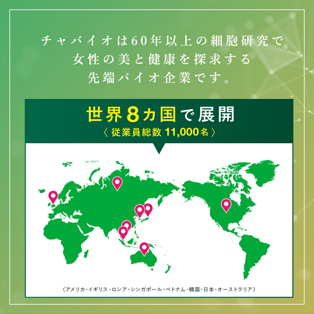 楽天市場】日本初 ニドゲン ヒト臍帯 配合｜ 保湿クリーム【チャ