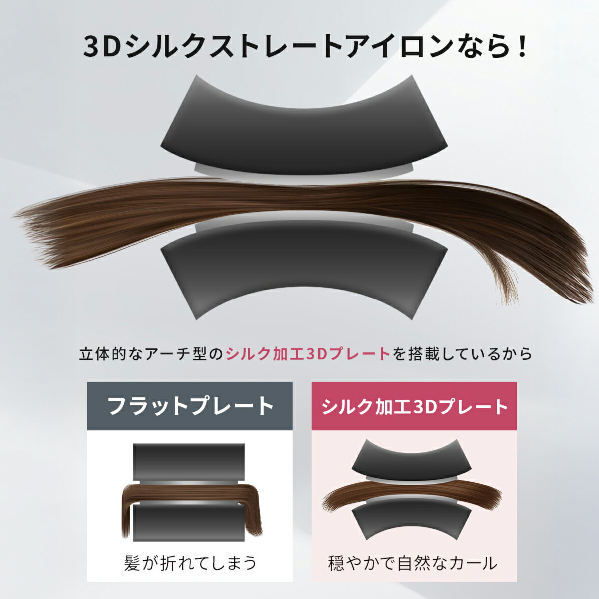 楽天市場】【公式】ヘアアイロン ブライト Brighte 3D SILK STRAIGHT