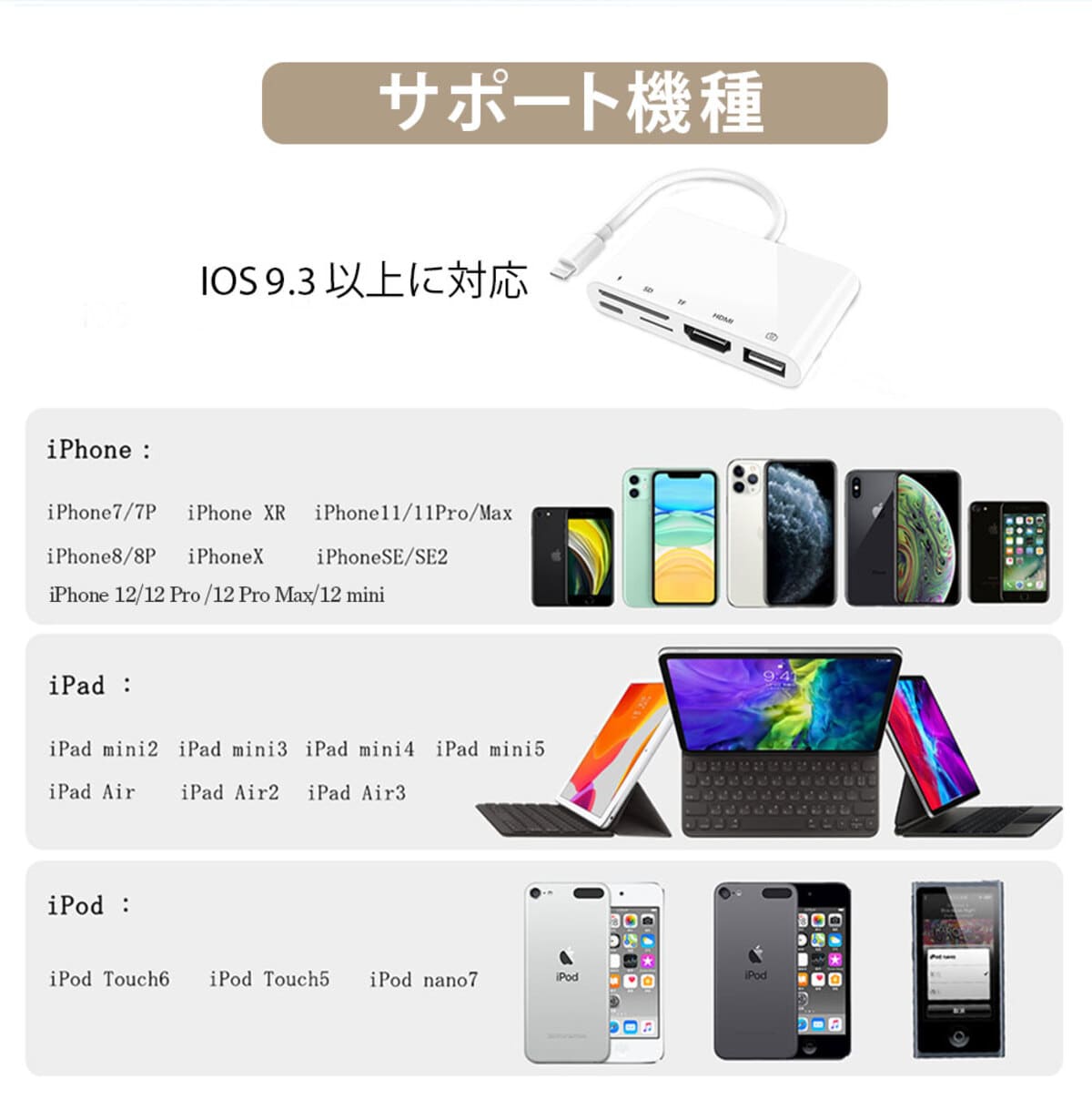 楽天市場】iphone テレビ 接続 ケーブル hdmi 変換アダプタ iphone