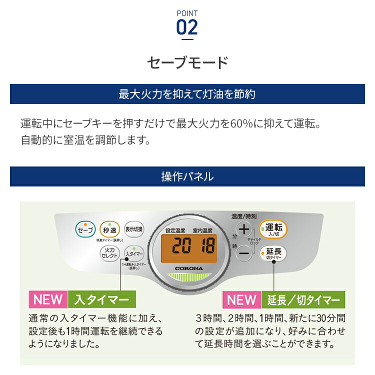 楽天市場】コロナ 石油ファンヒーター Gシリーズ 木造10畳