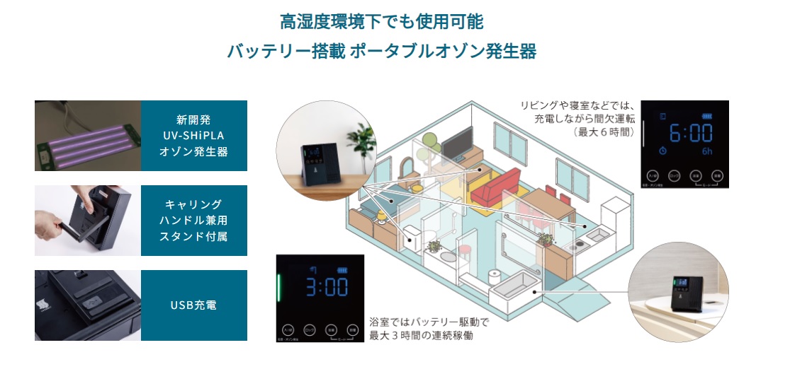 楽天市場】防水・コードレス型オゾン除菌脱臭器 バスピースO3 TM-10MAC