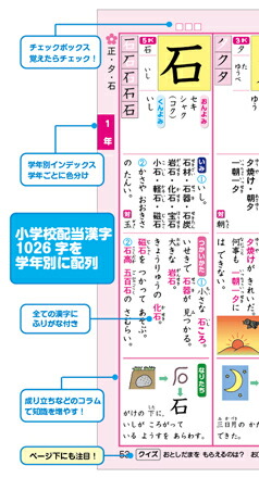 楽天市場】小学生の漢字字典 小学校配当漢字1026字の字典