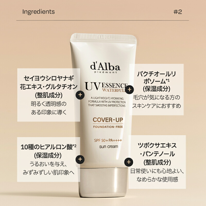 楽天市場】ND_【 d'Alba ( ダルバ ) 公式 】【 選べる ウォータフル