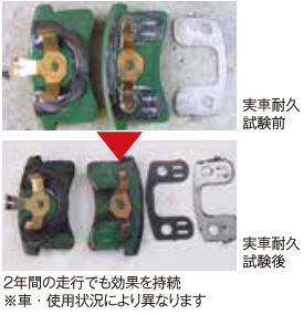 楽天市場】和光 ワコーズ WAKO'S BPR ブレーキプロテクター チューブ