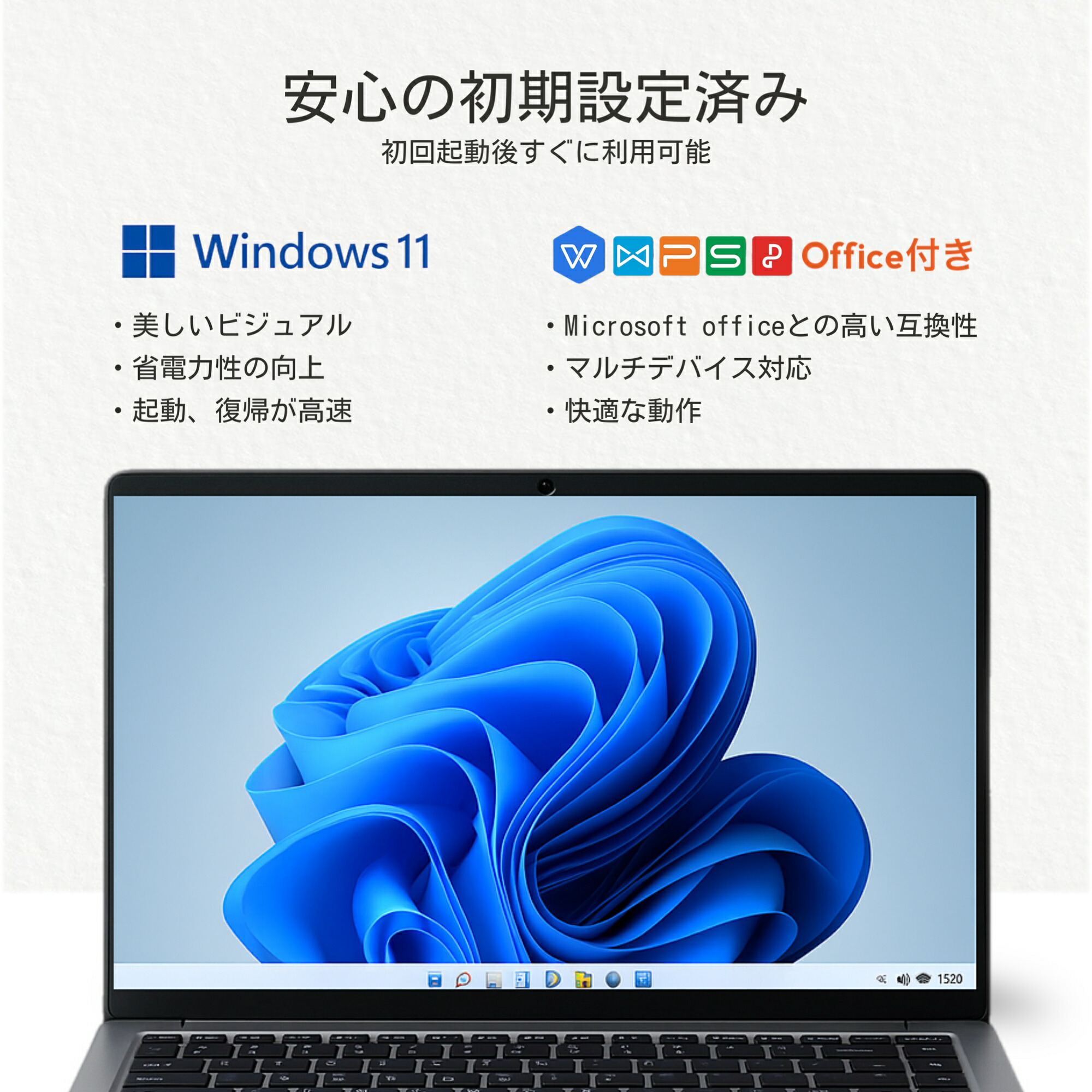 楽天市場】【SS期間限定】最大半額セール！新品 ノートパソコン 14型