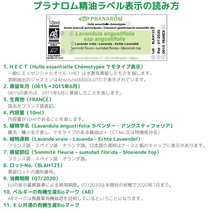 楽天市場】プラナロム イランイラン エクストラ 5ml ※安心の正規輸入