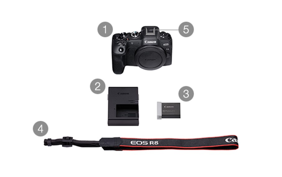 楽天市場】【ふるさと納税】キヤノン ミラーレスカメラ EOS R8 ボディ