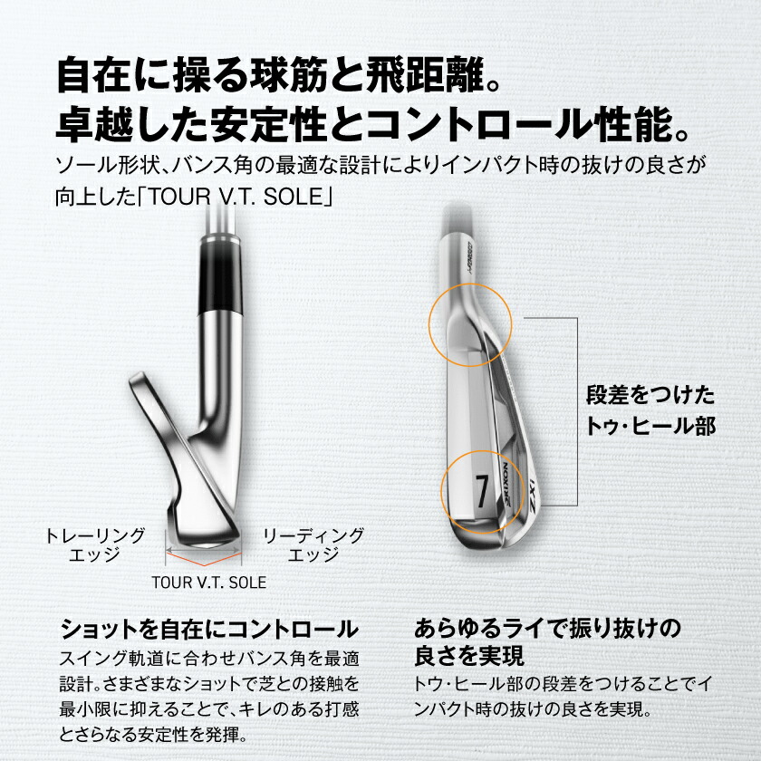 楽天市場】【ふるさと納税】スリクソン ZXi5 アイアン6本セット