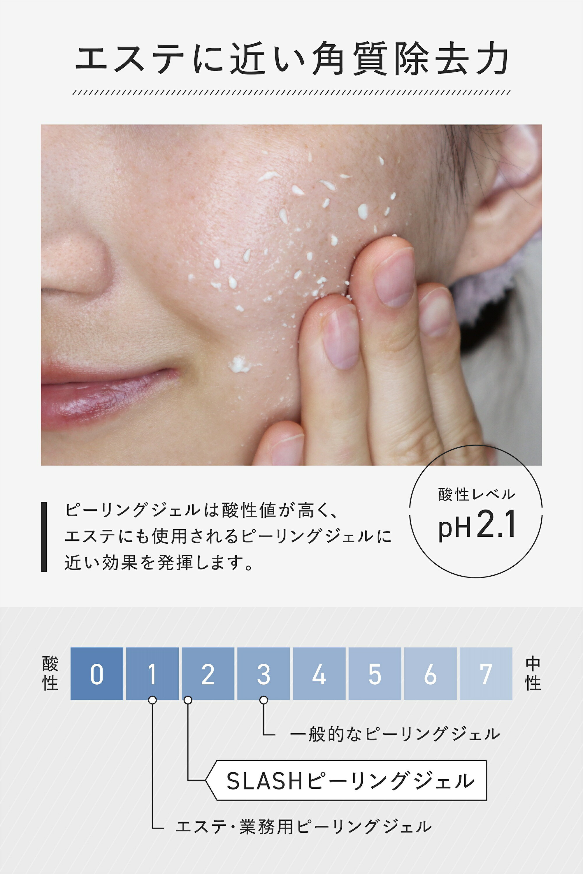 楽天市場】idio ピーリングジェル 毛穴 黒ずみ ピーリング SLASH