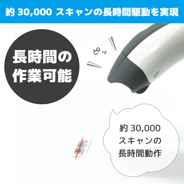 楽天市場】KD-5230ZB エフケイシステム ZigBee搭載 QRコード対応 無線