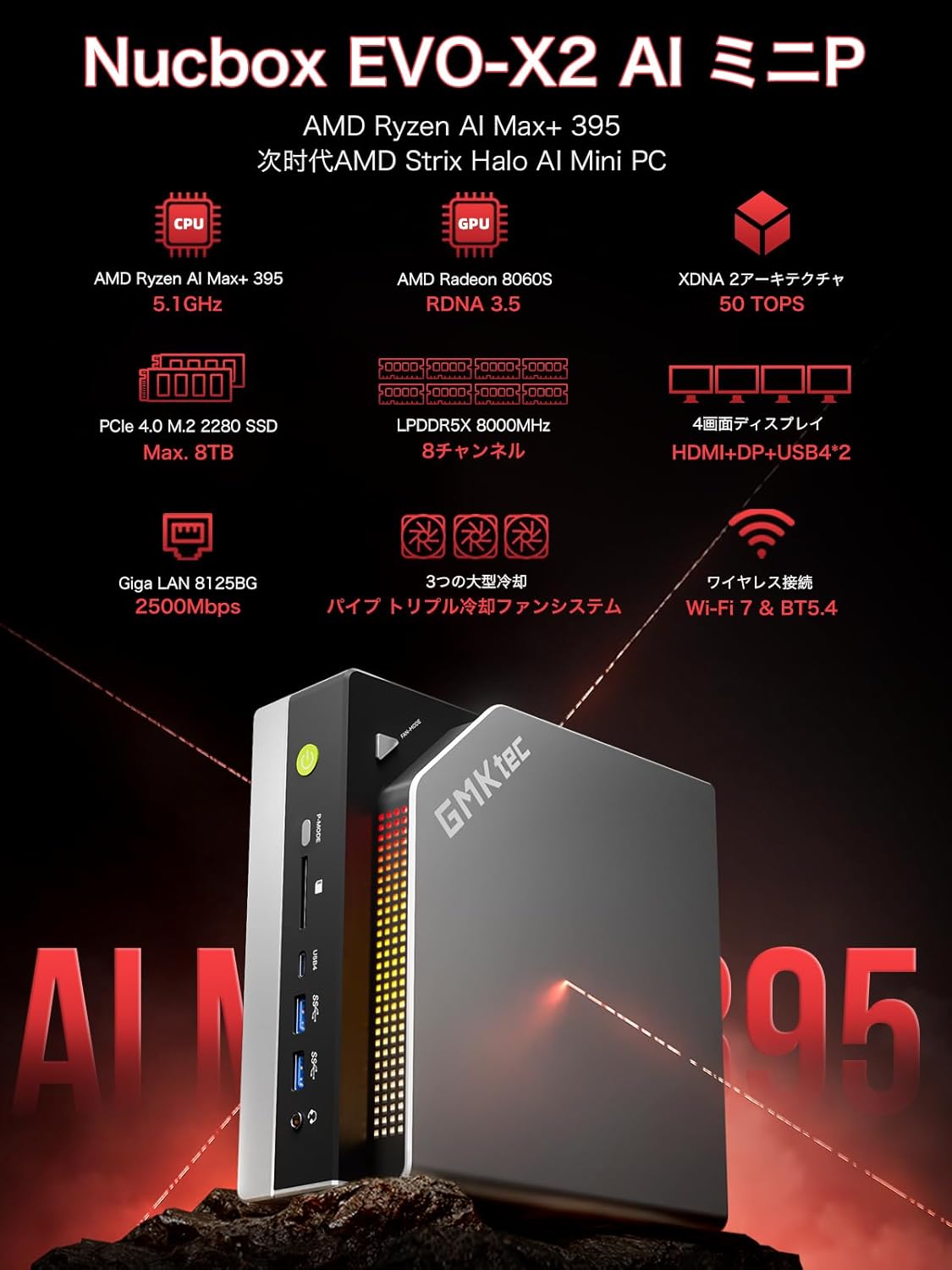 楽天市場】【クーポンで271,499円~】GMKtec ミニPC AMD Ryzen AI Max+