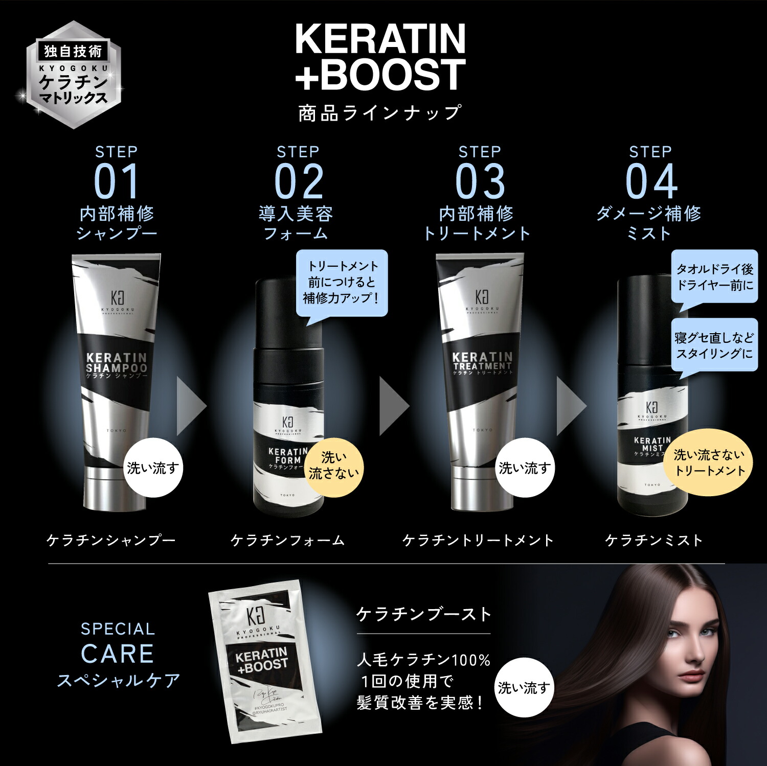 KYOGOKU ケラチンブースト プロケアパウダー3g×40セット KYOGOKU