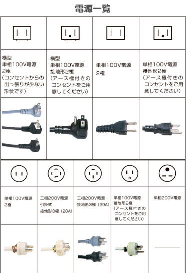 楽天市場】ホシザキ電気 小形ショーケース スライド扉タイプ USB-50DTL