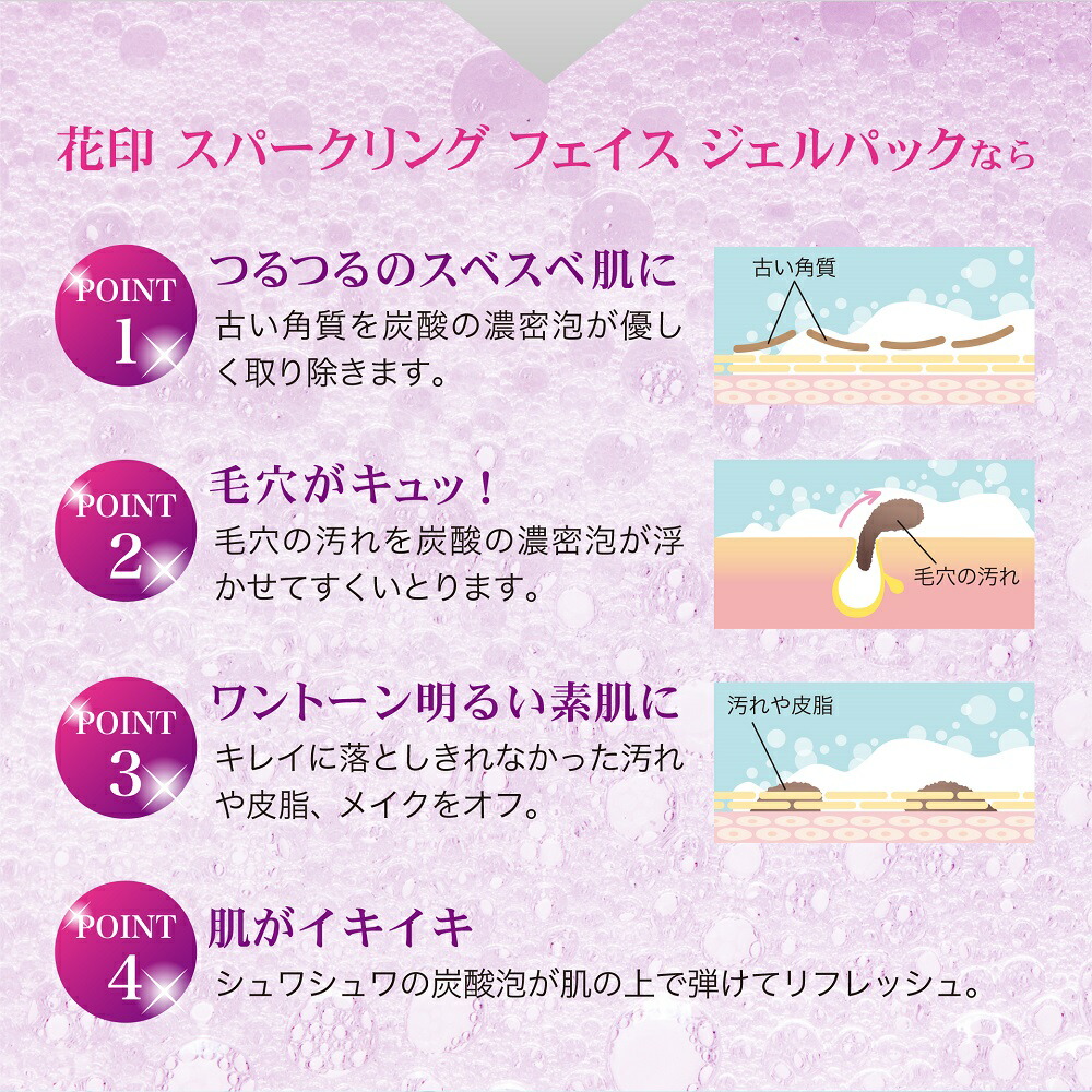 楽天市場】ポイント10倍UP【公式】花印®スパークリングフェイスジェル