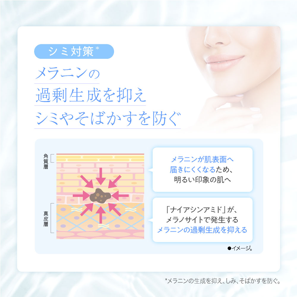 楽天市場】SIWA-KC UVトーンアップベース（30g） / 有効成分